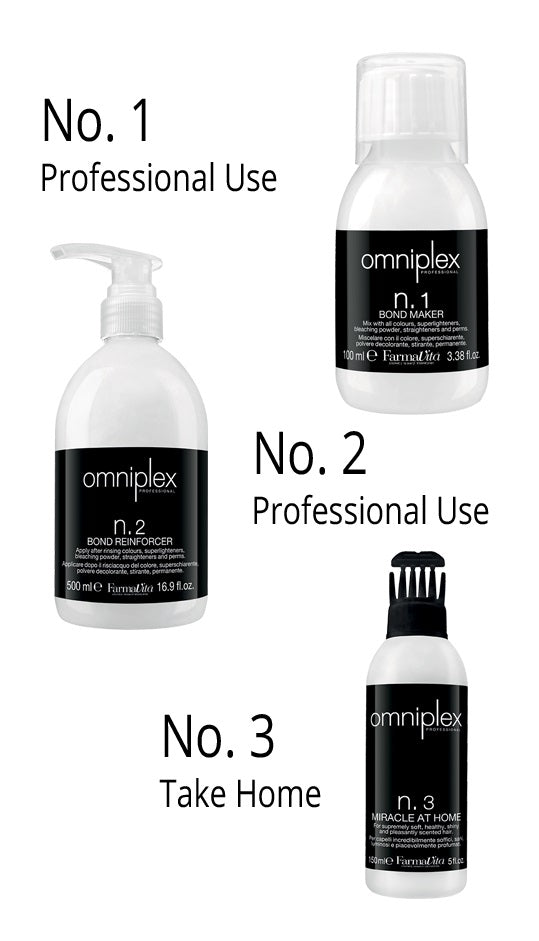 Farmavita Omniplex Salon Kit – with Miracle At Home Farmavita Omniplex Salon Kit – with Miracle At Home