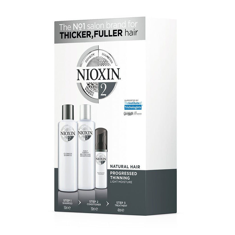 NIOXIN SYSTEM 2 TRIAL KIT NIOXIN SYSTEM 2 TRIAL KIT