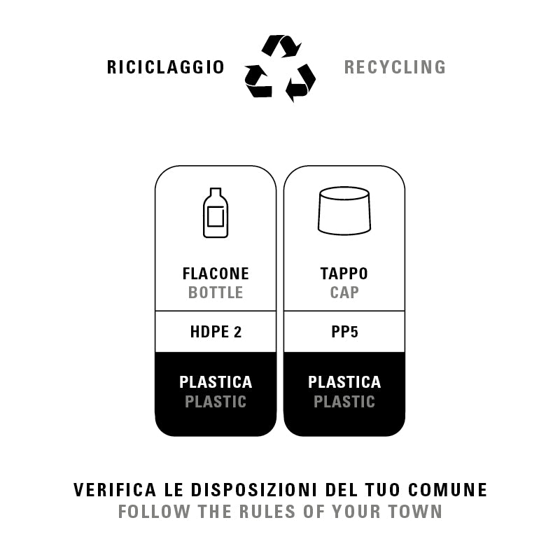 Black Professional Nourishing Shampoo with Argan oil – 1L Black Professional Nourishing Shampoo with Argan oil – 1L