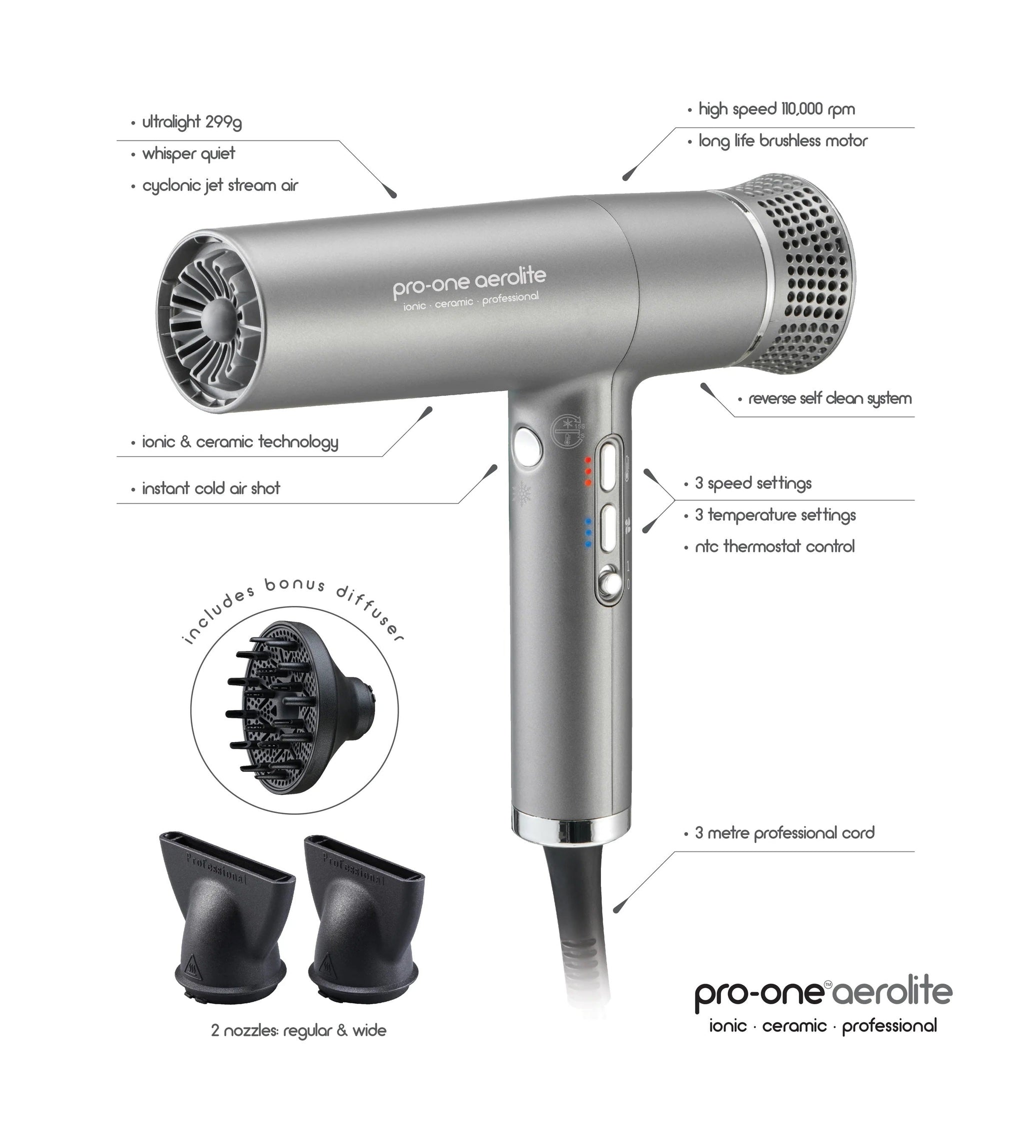 Pro-One Aerolite Hairdryer Pro-One Aerolite Hairdryer
