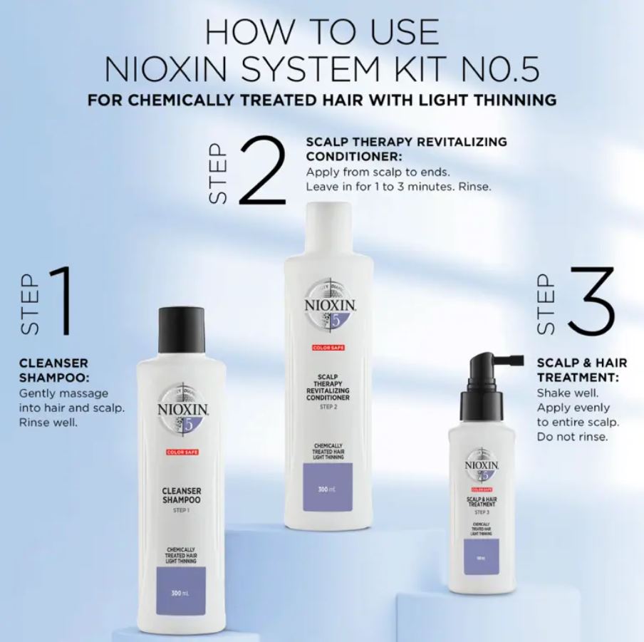 Nioxin System 5 - 1 Litre Duo Pack Nioxin System 5 - 1 Litre Duo Pack