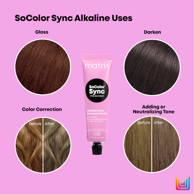 Matrix SoColor Sync Ammonia-Free Demi-Permanent Hair Color Matrix SoColor Sync Ammonia-Free Demi-Permanent Hair Color