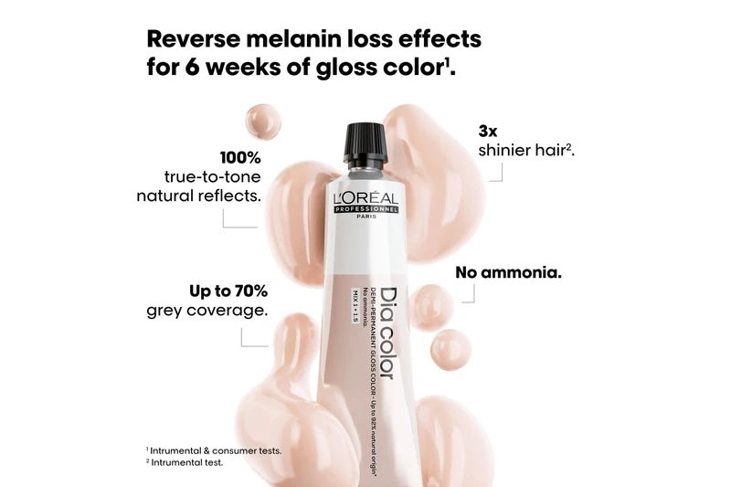 L'Oreal Professionnel Dia Color Demi Permanent Gloss Color