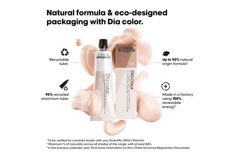 L'Oreal Professionnel Dia Color Demi Permanent Gloss Color