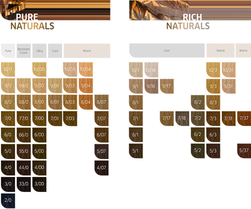 Wella Koleston Perfect 60g