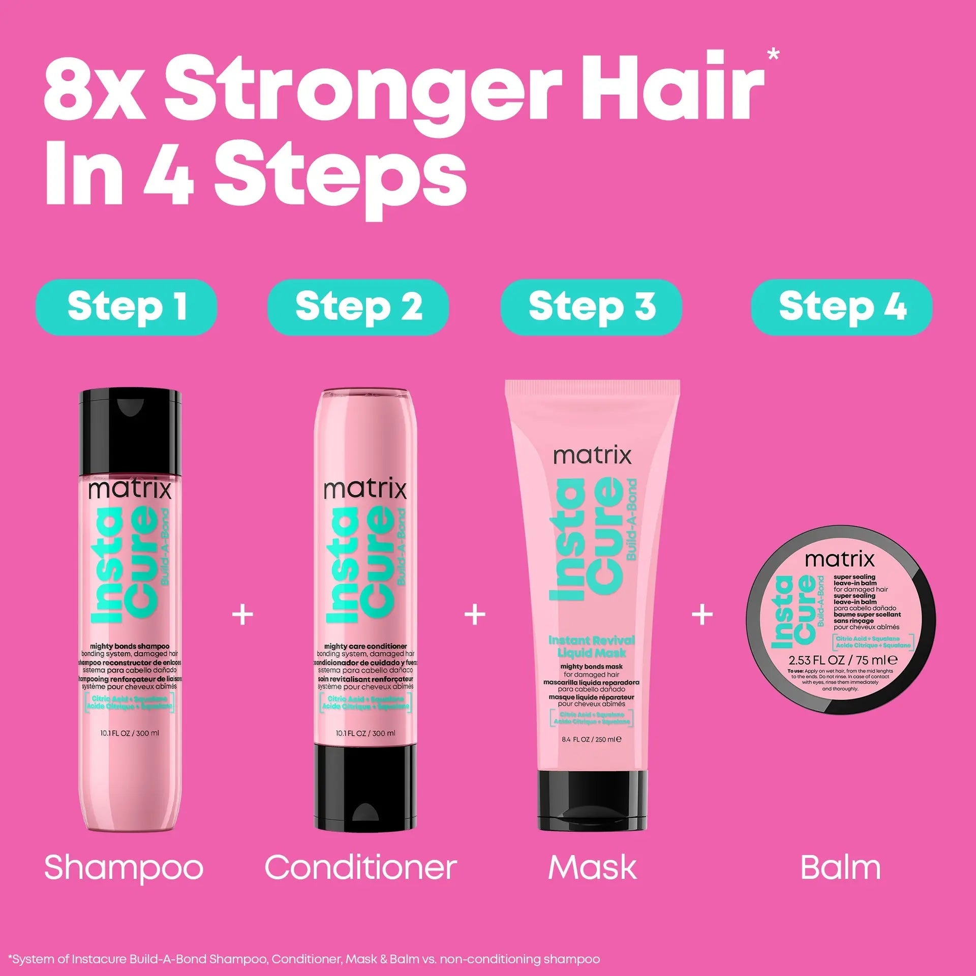 Matrix Total Results Instacure Build-A-Bond Mighty Bonds Shampoo - ASSORTED SIZES