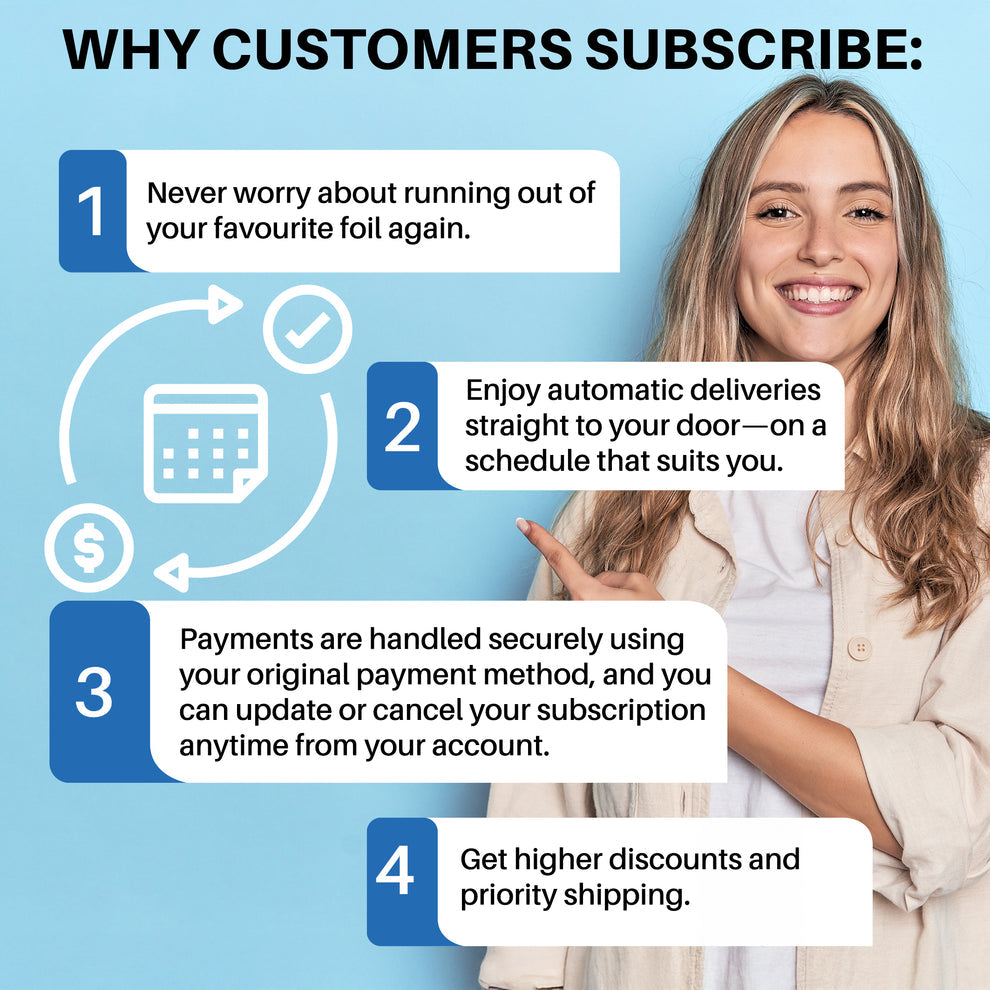 Wide - Flat Pack - (500 sheets - 15cm x 30cm)