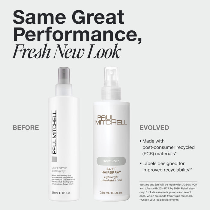 Paul Mitchell Soft Hairspray 250ml