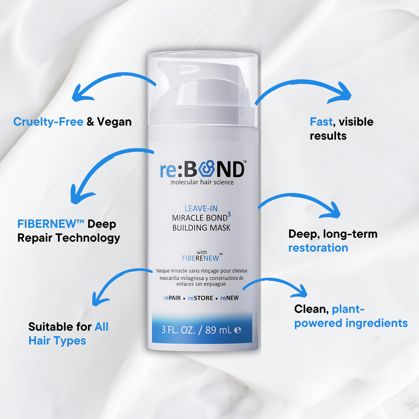 Leave-in Miracle Bond³ Building Mask