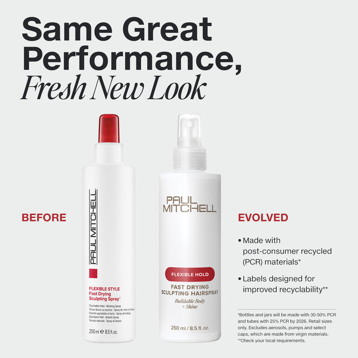 Paul Mitchell Fast Drying Sculpting Hairspray 250ml