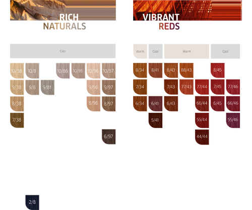 Wella Koleston Perfect 60g