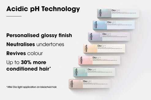 L'Oreal Professionnel Dia Light Semi Permanent Colour