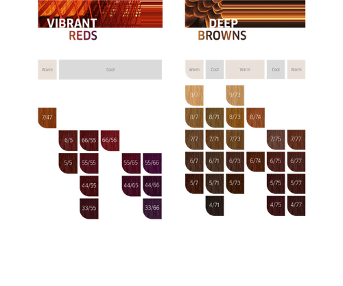 Wella Koleston Perfect 60g