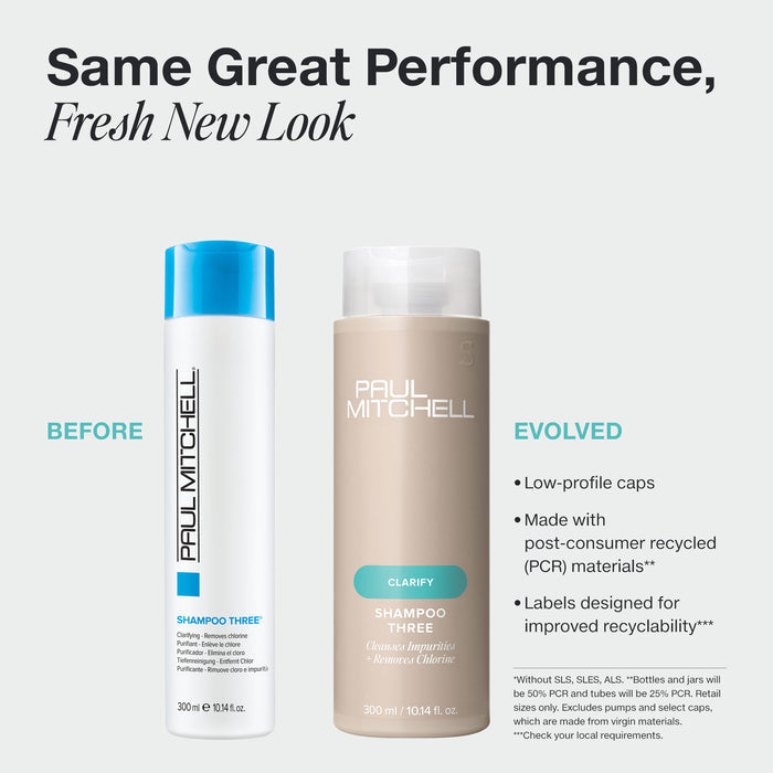Paul Mitchell Hot Off The Press Thermal Spray 200ml