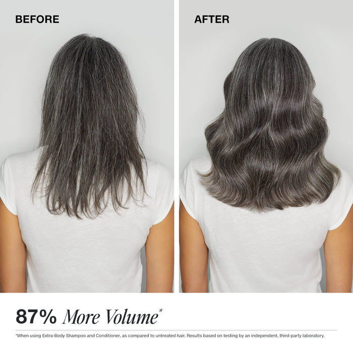 Paul Mitchell Extra-Body Shampoo